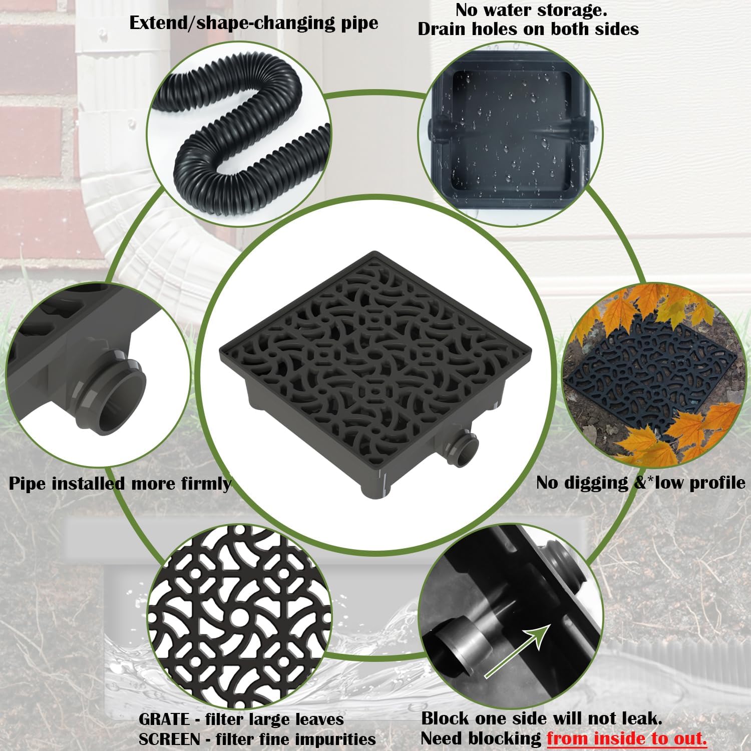 NAACOO Gutter Downspout Extensions, 12 x 12in Catch Basin