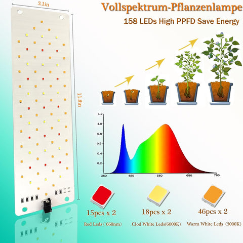 Grow Lights for Indoor Plants,Ultra-Thin Panel Grow Lamp,158LEDs Full Spectrum Grow Lights for Under Cabinet Plant, Grow Lamp with 3/9/12H Timer,10 Dimmable Levels for Plants Growing(2PCS)
