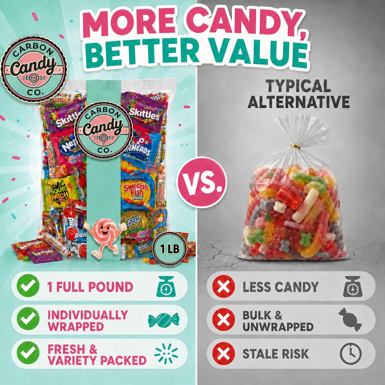 Pinata Candy Variety Pack - 1 Lb Assorted Mix, Halloween Candies for Kids