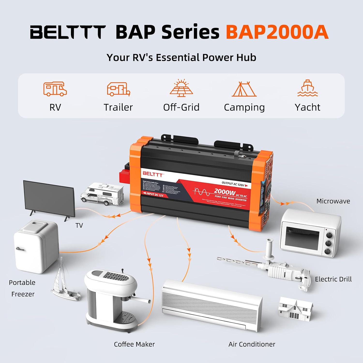 BELTTT 2000W Pure Sine Wave Inverter 12V DC to 120V AC, 4000W Surge
