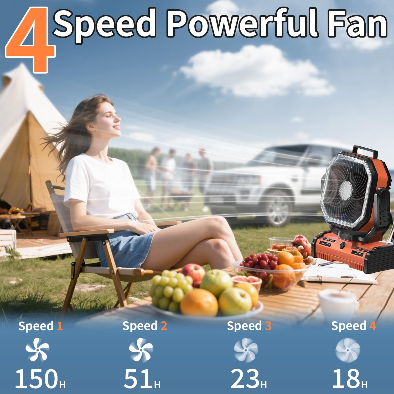 12 Inch Camping Fan Rechargeable,40000mAh Portable Powered Fan-Orange