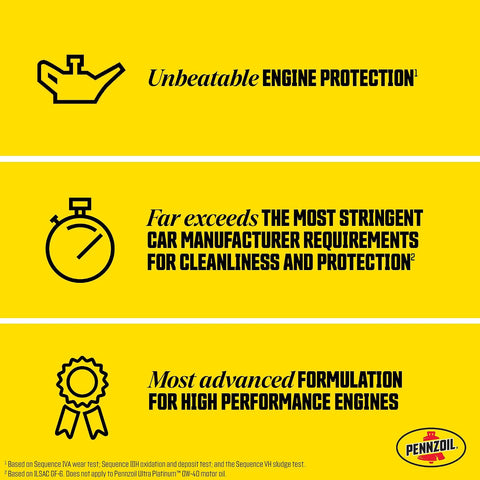 Pennzoil Ultra Platinum Full Synthetic 0W-40 Motor Oil, 1 Quart (6 Pack)