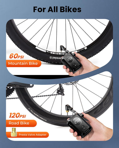 ETENWOLF S0 Mini Bike Pump, 20s Fast Inflate Bicycle Pump with Gauge