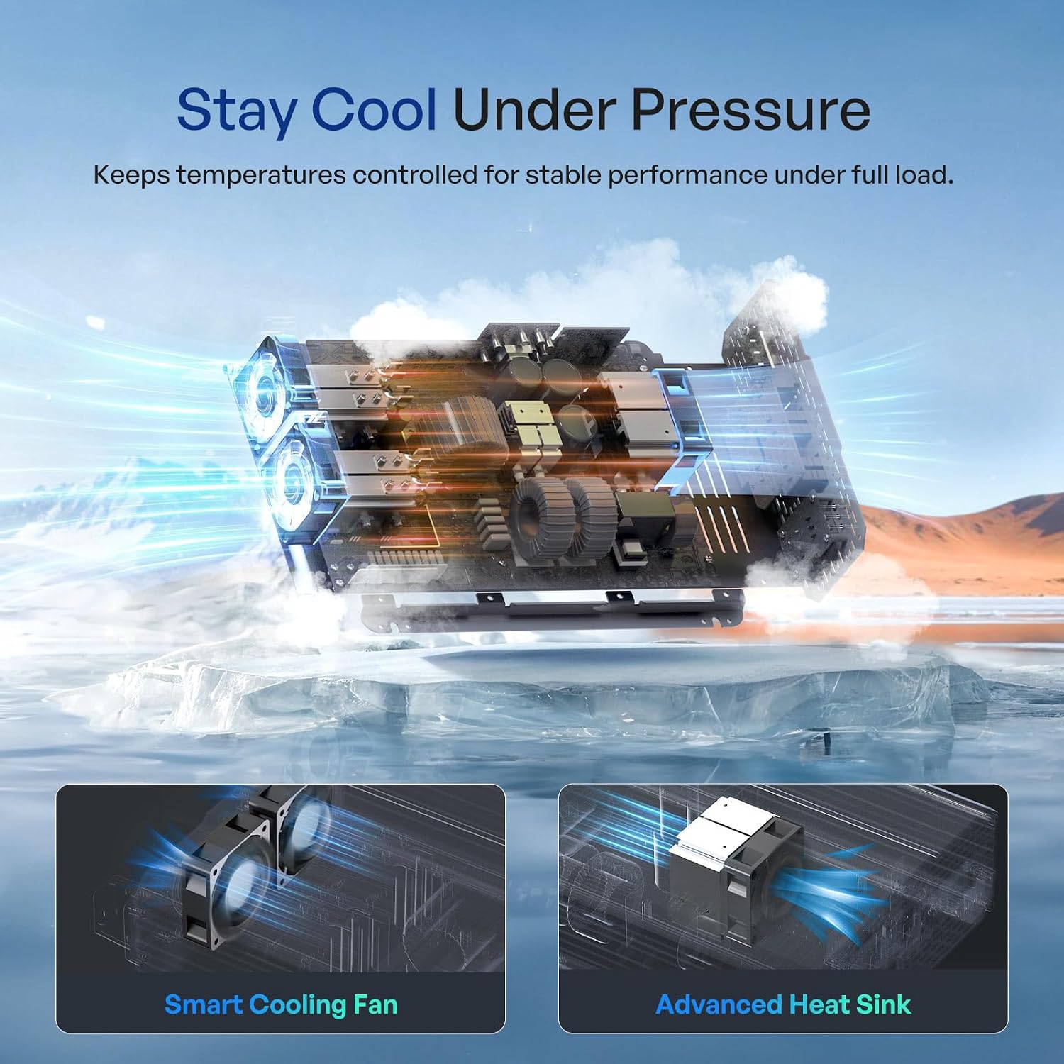 Renogy Inverter P2 2000W Pure Sine Wave Inverter 12V DC to 110V AC Converter, Off-Grid Solar Power Inverters for Vehicles, Truck, RV, Home, with Built-in 5V/2.1A USB/Hardwire Port, Remote Controller