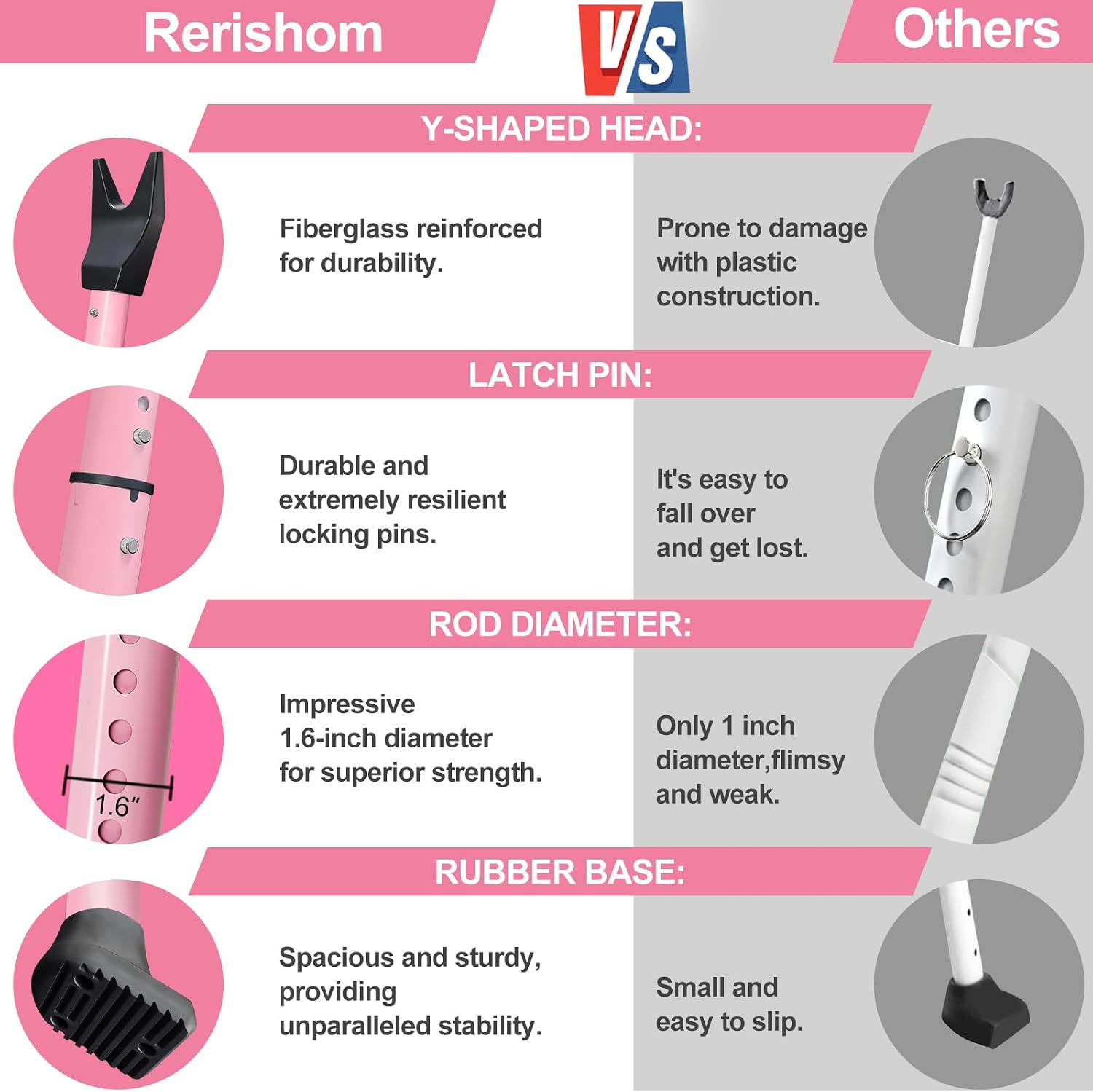 Rerishom 2 Pack Door Security Bar, Heavy Duty Door Stopper Jammer, Pink