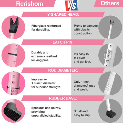 Rerishom 2 Pack Door Security Bar, Heavy Duty Door Stopper Jammer, Pink