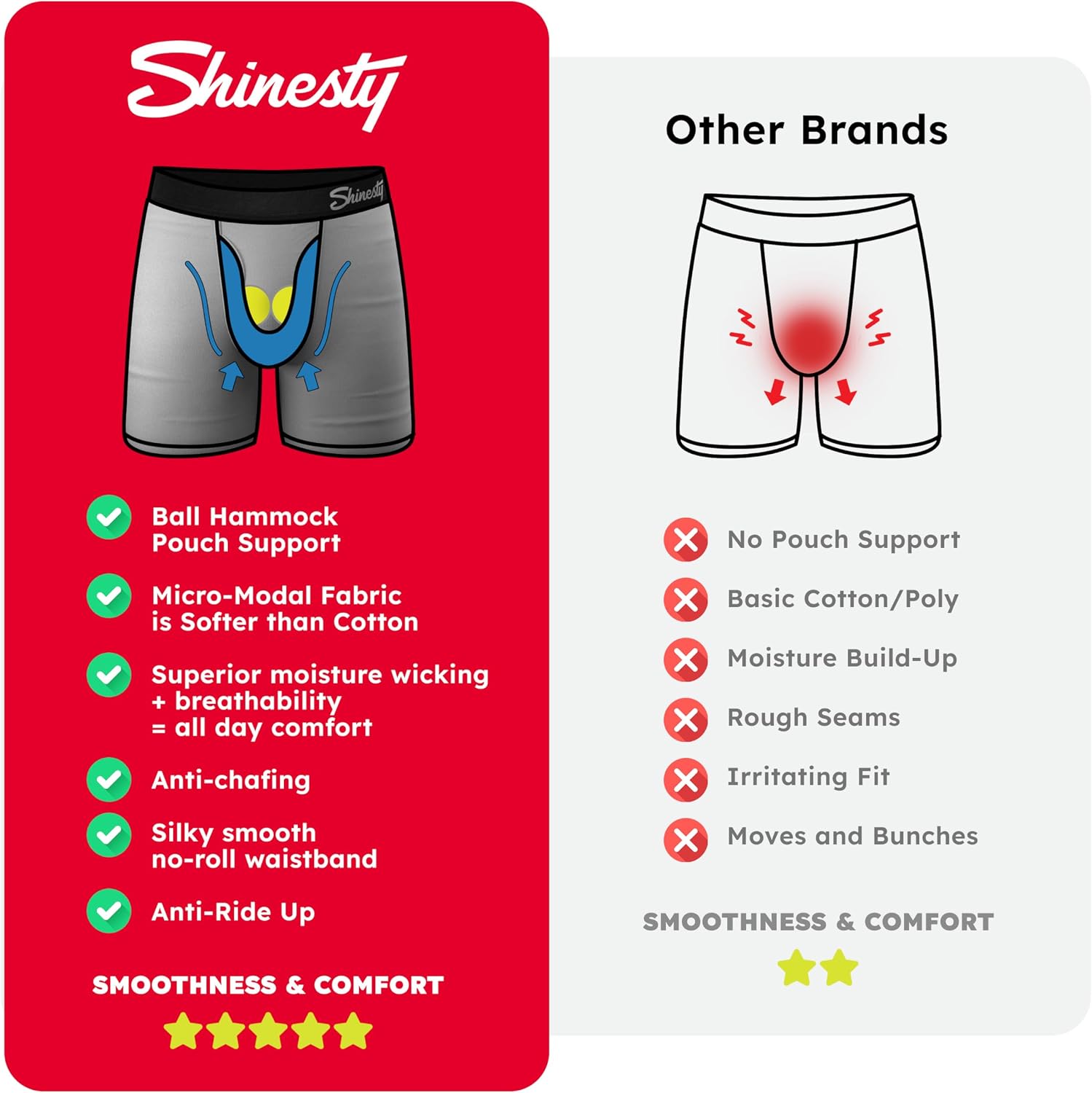 Shinesty Ball Hammock Boxer Brief - Pouch Underwear For Men - Flyless