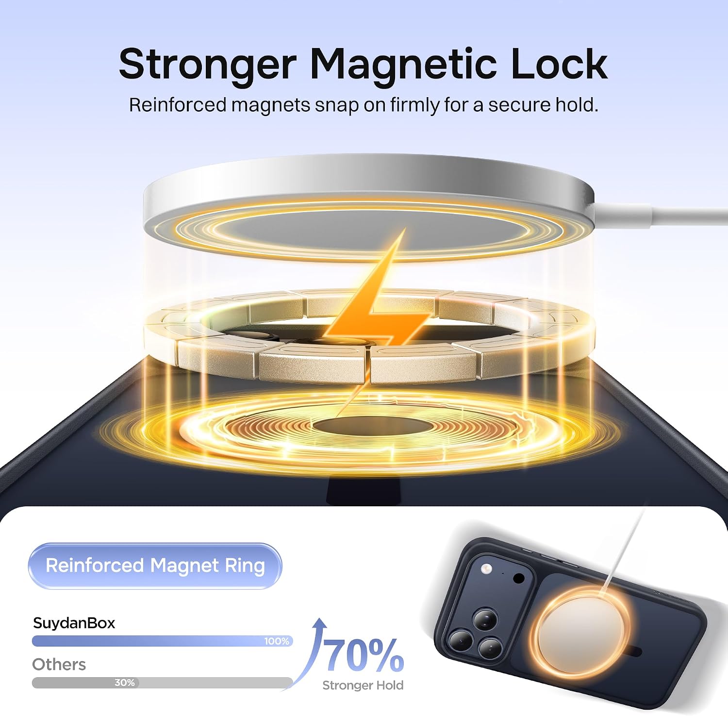 Stronger Magnetic & Translucent for iPhone 17 Pro Case Black
