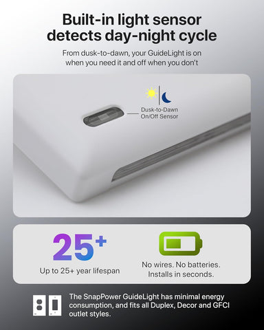 Single - SnapPower GuideLight [For Duplex Outlets] - Replaces Plug-In Night Light - Electrical Receptacle Wall Plate With LED Night Lights - Auto On/Off Sensor - (Duplex, Ivory)