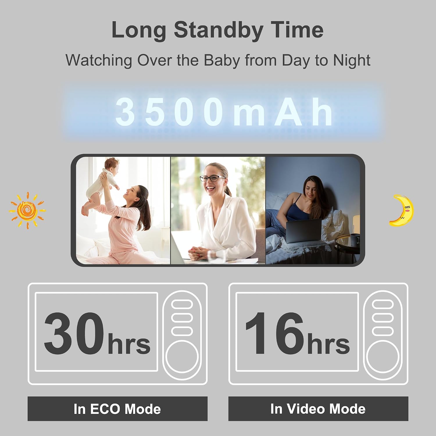 HelloBaby 4.3'' Video Baby Monitor No WiFi, 30 Hours Battery