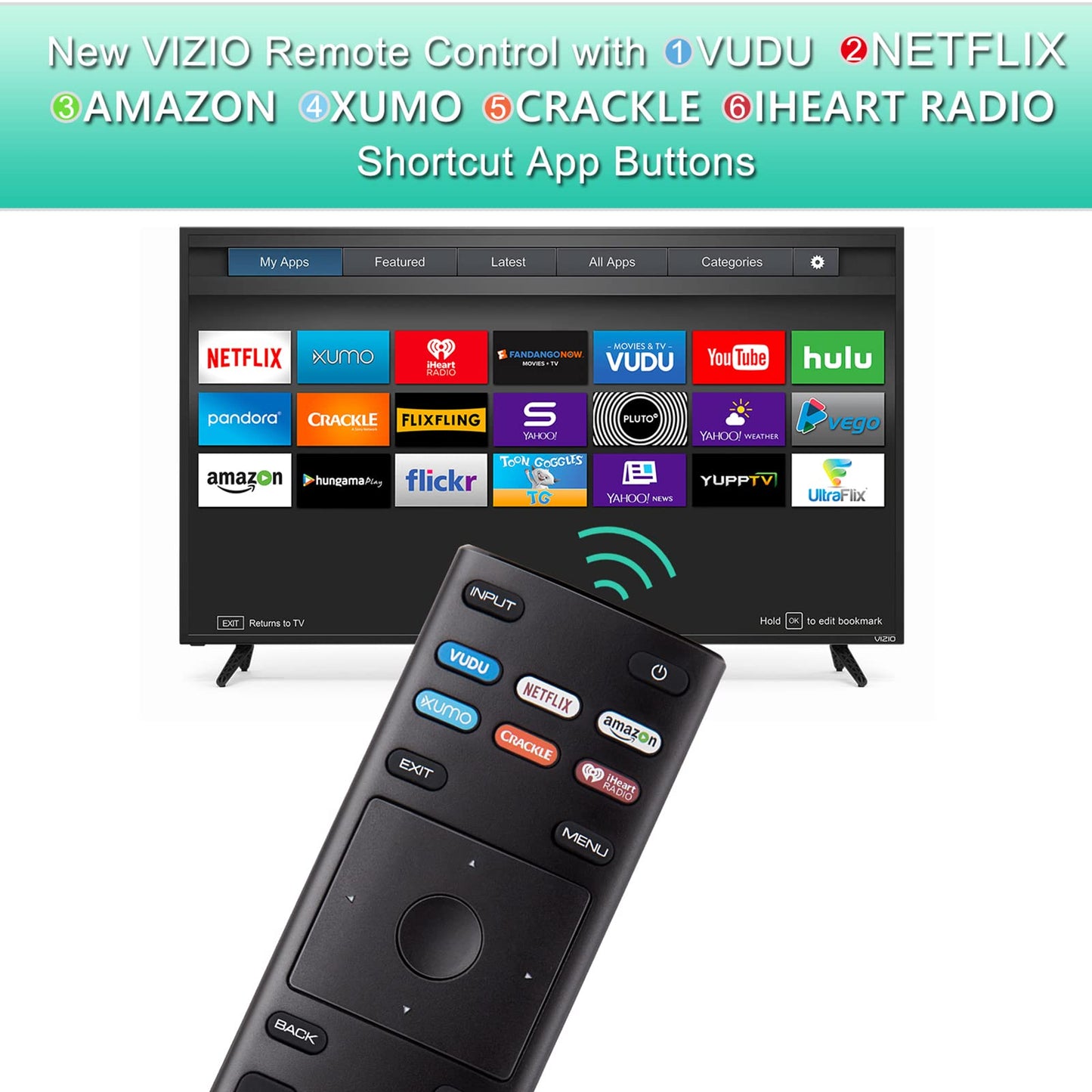 Universal for VIZIO Smart TV Remote Control Replacement XRT136