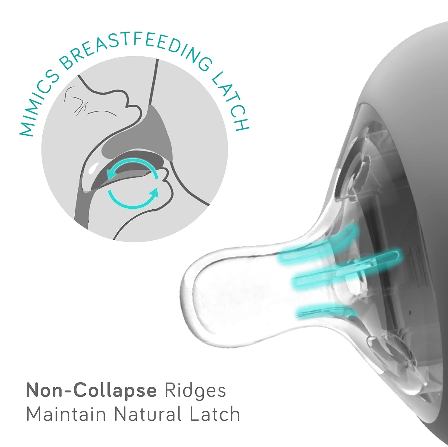 Nanobebe Nipples Baby Bottle Nipples, Silicone Nipple, Triple Vented, Ready to Use, 4 Pack, Fast Flow