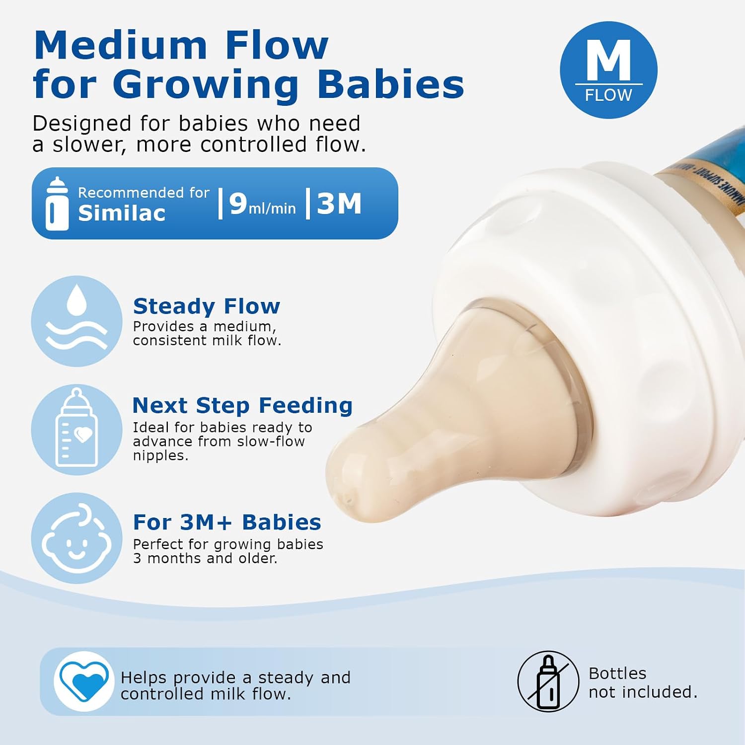 Medium Flow Nipples, Reusable Nipples Compatible with Similac & Enfamil Ready-to-Feed Bottles and Most Standard Neck Bottles, Anti-Colic Vented Food-Grade Silicone, 2-Pack