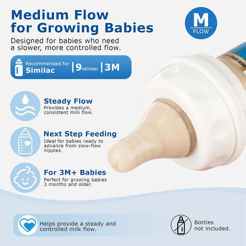 Medium Flow Nipples, Reusable Nipples Compatible with Similac & Enfamil Ready-to-Feed Bottles and Most Standard Neck Bottles, Anti-Colic Vented Food-Grade Silicone, 2-Pack