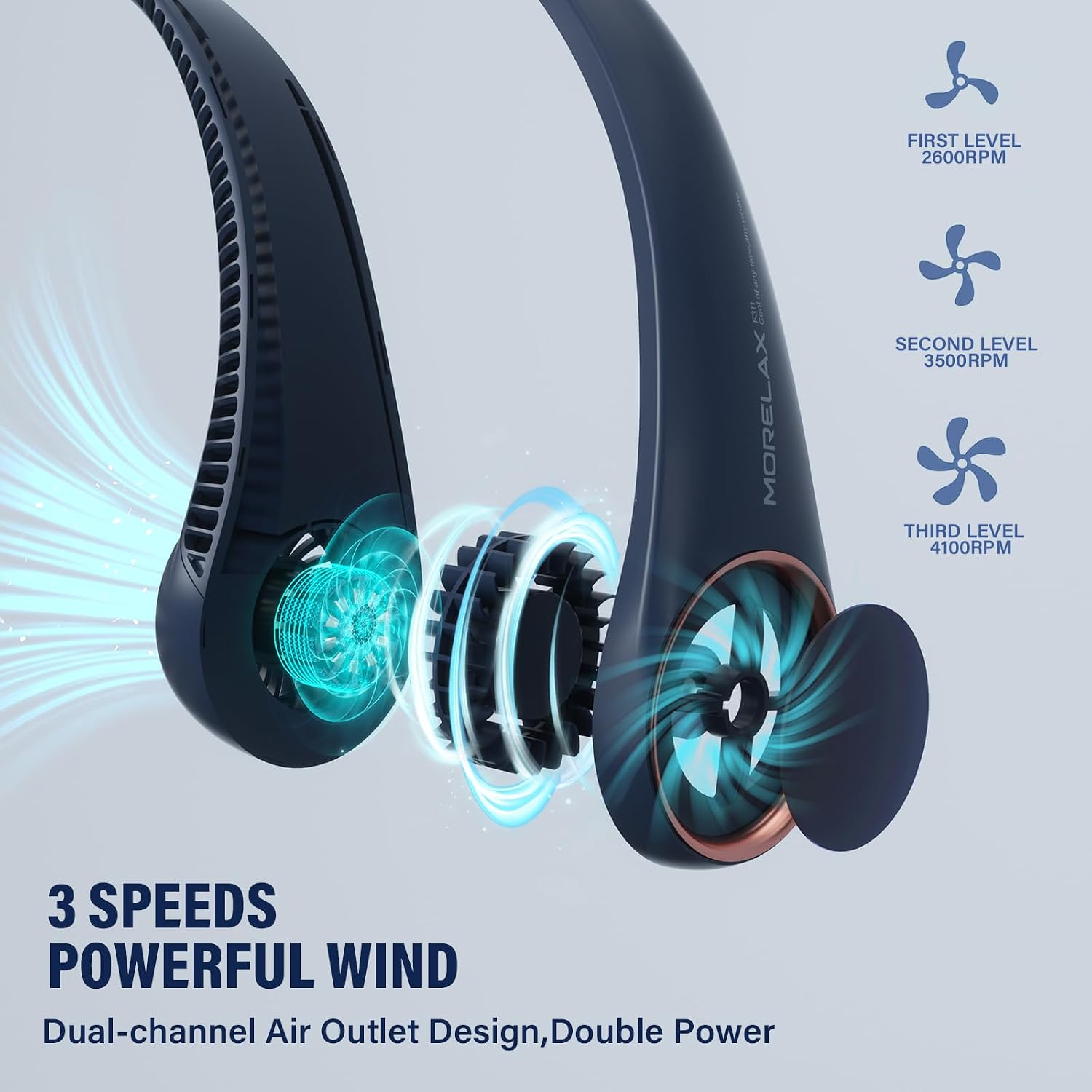 Morelax Neck Fan, USB Rechargeable Personal Fan,Hand Free Bladeless Portable Fans,4000 mAh, 3 Speeds,72 Air Faster softer 360° Cooling, Ultra Quiet,Gift Suitable for Home, Office, Travel, Sports