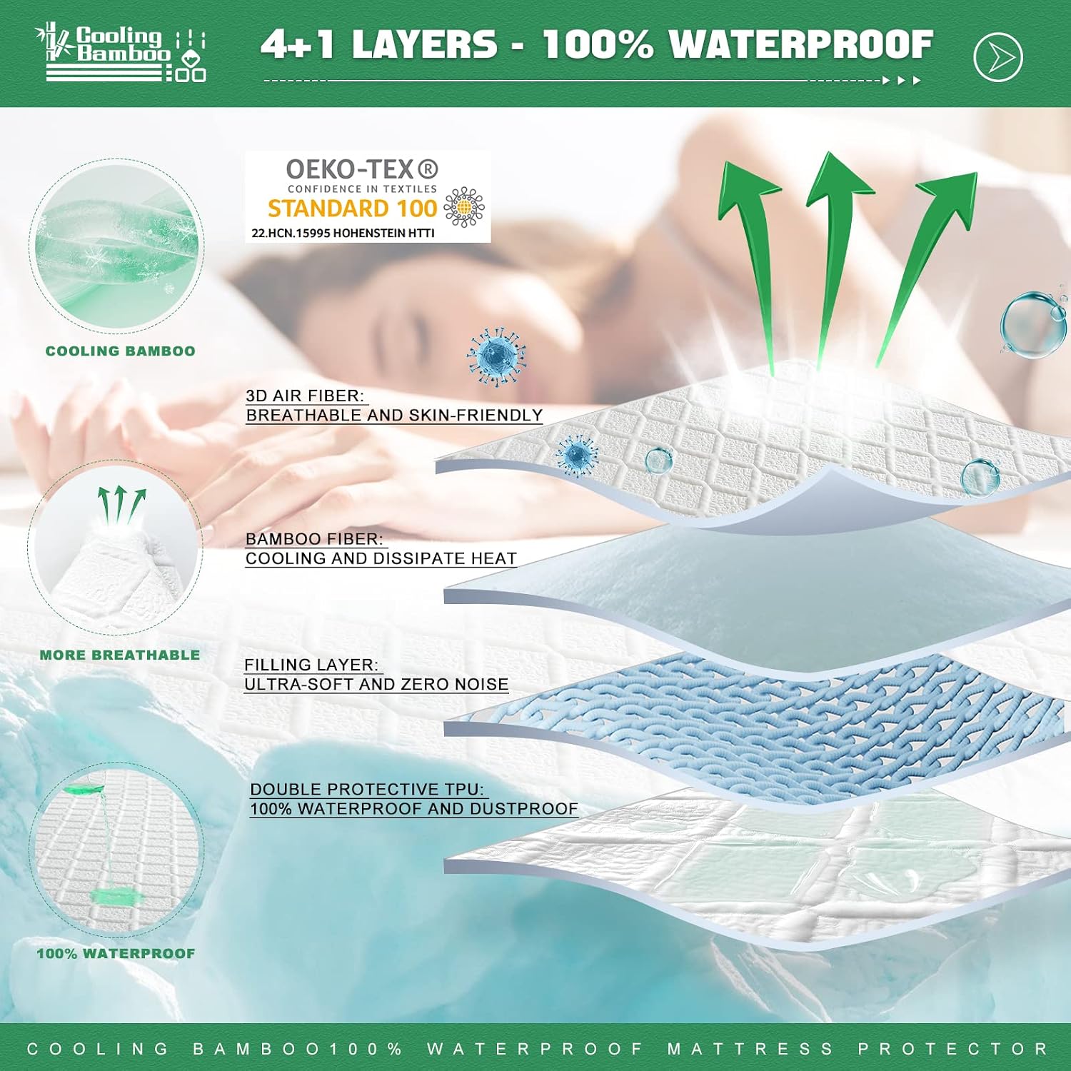 UNILIBRA Cal King Size Waterproof Mattress Protector, 3D Air Rayon Made from Bamboo Cooling Mattress Cover, Breathable Deep Pocket Mattress Pad Fits to 8''-21'' White