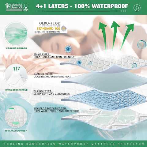 UNILIBRA Cal King Size Waterproof Mattress Protector, 3D Air Rayon Made from Bamboo Cooling Mattress Cover, Breathable Deep Pocket Mattress Pad Fits to 8''-21'' White