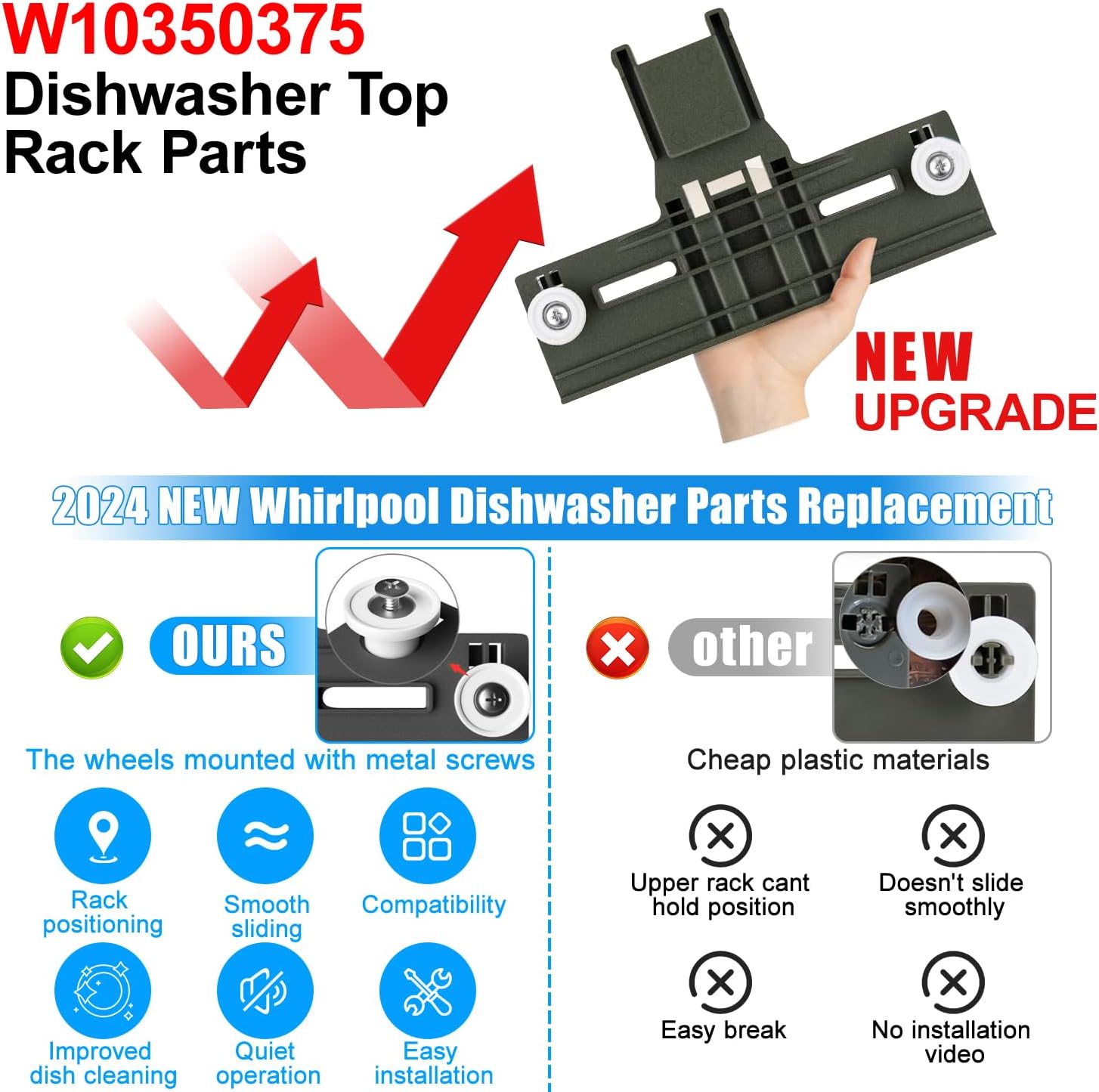 Upgraded W10350375 W10712395 Dishwasher Top Rack Adjuster Replacement Parts