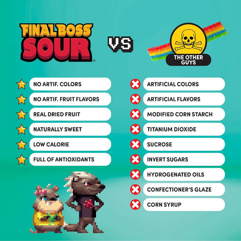 Final Boss Sour Fruit Candy, Tropical Sampler, All Levels, 18 Pack