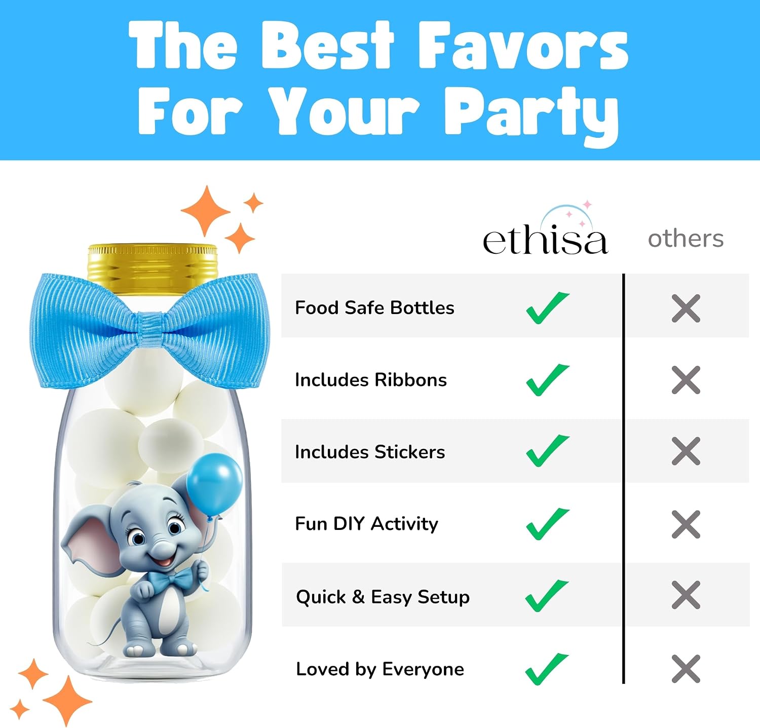 Ethisa Small 12 Pack Blue Elephant Party Favors - Candy Jars with Ribbons and Stickers - DIY Party Decoration Bottles for Baby Shower, Birthday, Gender Reveal, and Classroom - Boy Table Centerpiece