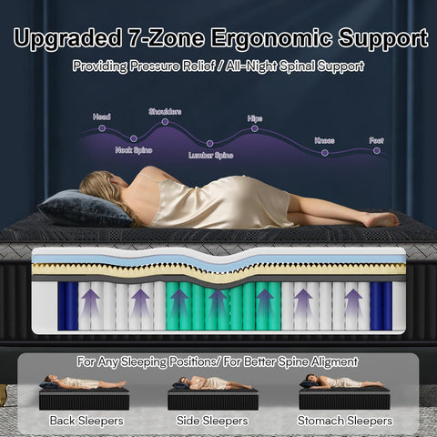 16 Inch King Size Mattress, Upgraded Luxury Hybrid King Mattress In A Box with 7-Zone Support for Cool Night & Pressure Relief, Motion Isolation, Designed in the USA, 365-Night Trial, Medium Firm