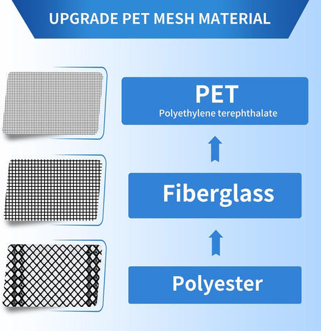 Magnetic Screen Door Left Right Side Opening Upgraded PET Mesh Greater Than Fiberglass and Polyester,Keep Bugs Out,Pet & Kid Friendly,Suitable for Sliding Doors,Patio French Doors-50" X 80"