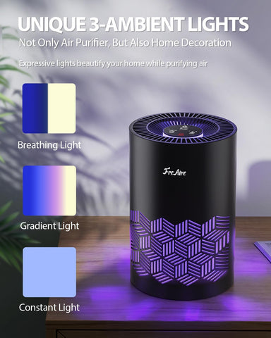 FreAire Air Purifiers for Bedroom Up to 1086 Ft², KN6391RGB, Black