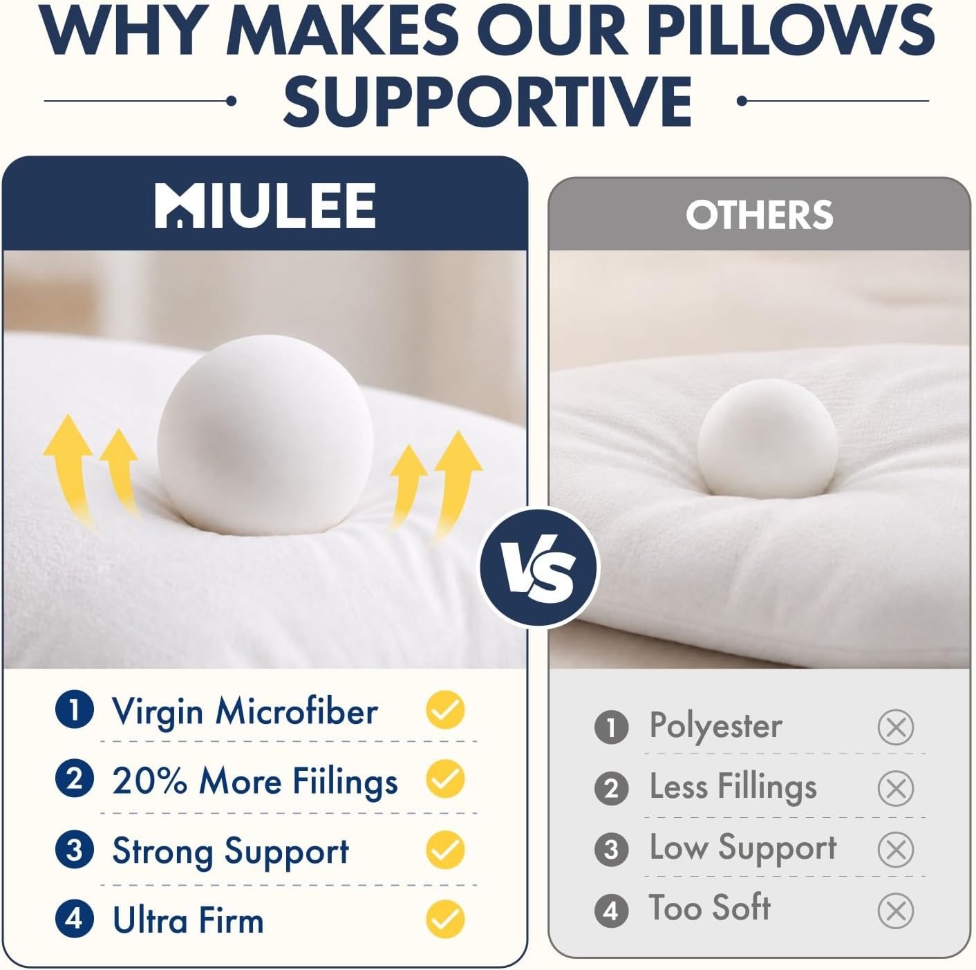 MIULEE 18x18 Throw Pillows Inserts 2 Pack, Decorative Pillows for Couch Bed