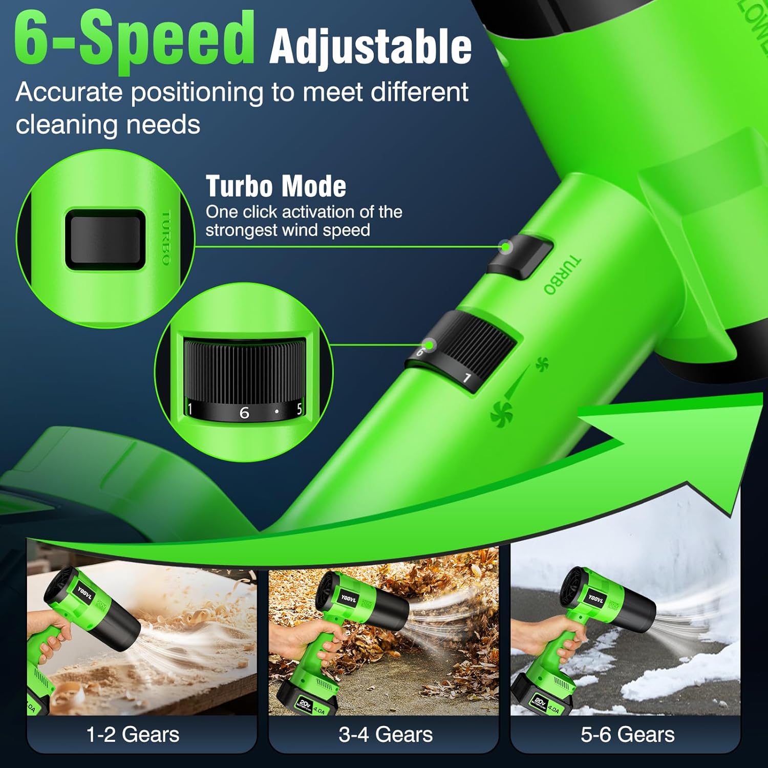 Leaf Blower Cordless, Handheld Leaf Blower with 2 X 4.0Ah Battery and Charger, Snow Blower with 6 Speed Modes, Lightweight Blowers for Lawn Care, Patio, Yard, Blowing Snow, Leaves, Dust