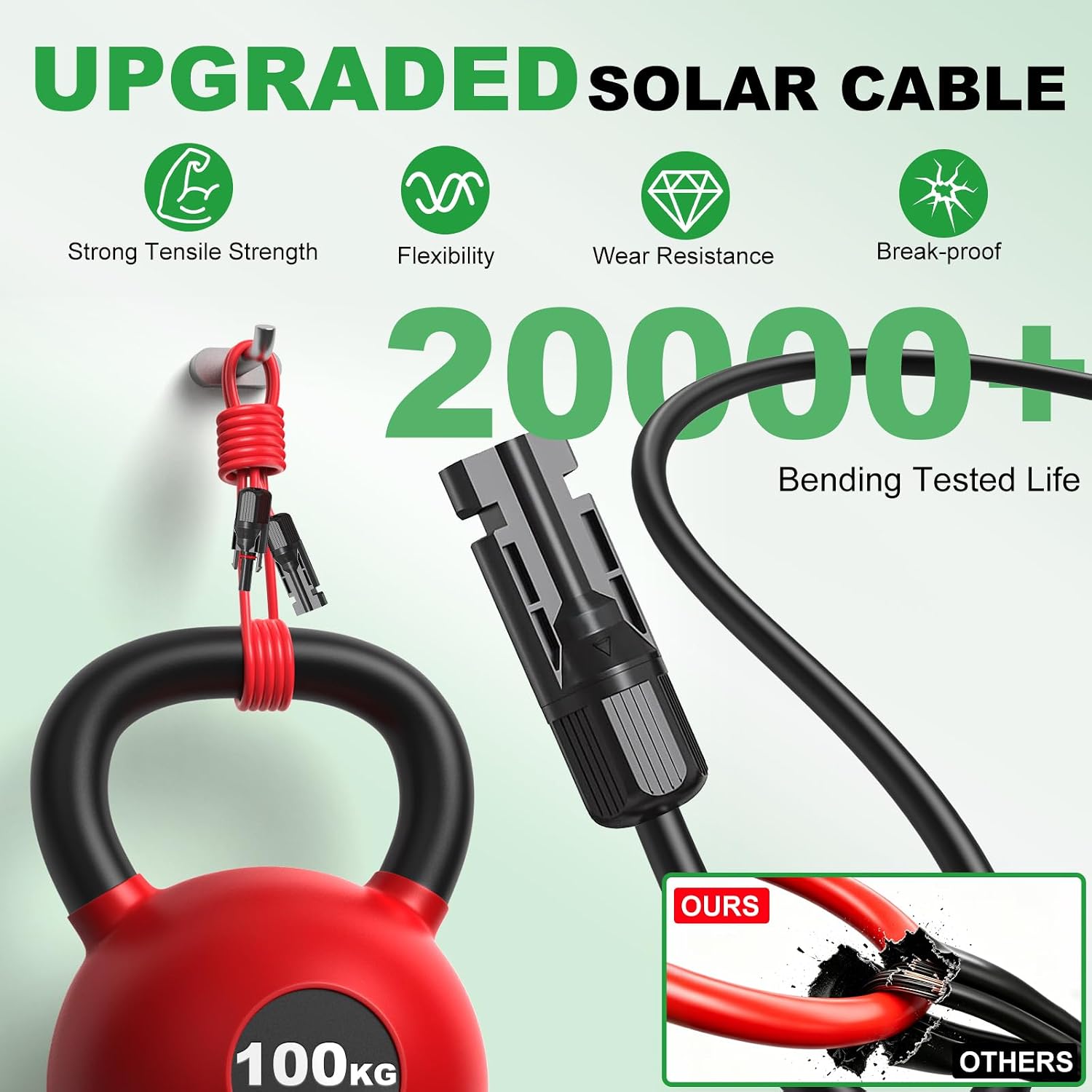 Oududianzi Solar Extension Cable 30Ft 10AWG, Solar Wire, 10 Gauge Tinned Copper PV Wire, Solar Panel Cables with Waterproof Male and Female Connectors for Home Boat RV Solar Photovoltaic Systems