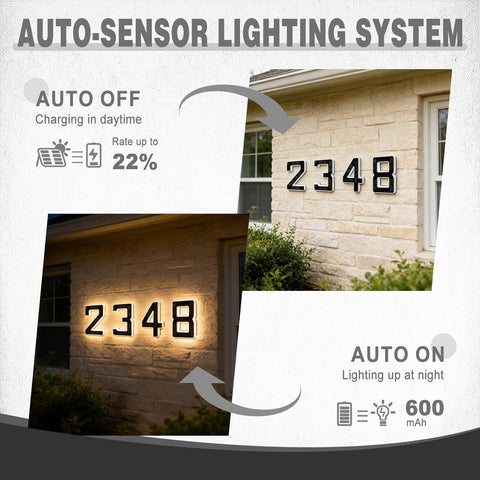 ISUNMEA 6.7 Inch Solar Lighted House Numbers for Outside, LED Backlit Light