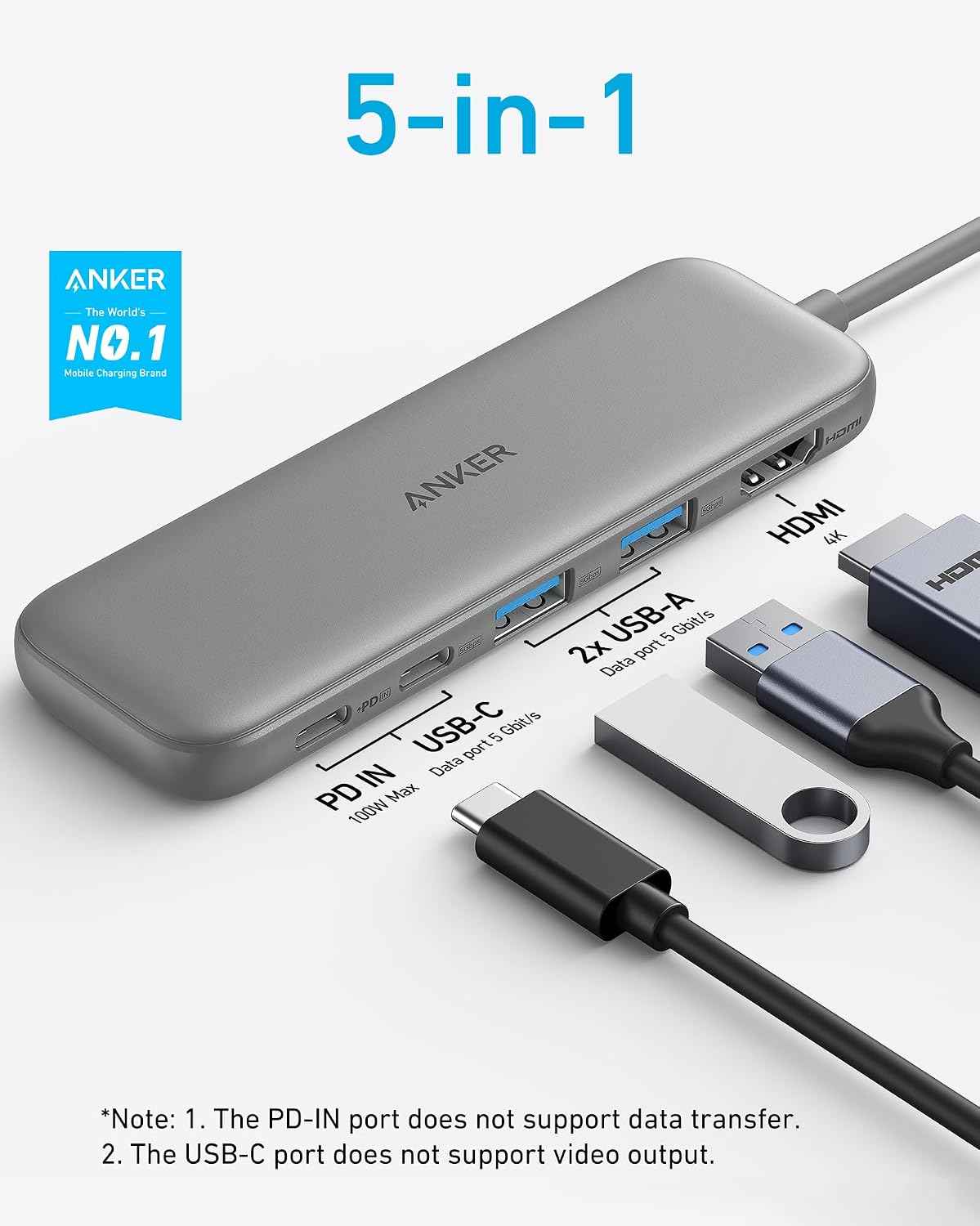 Anker USB C Hub, 5-in-1 USBC to HDMI Splitter with 4K Display