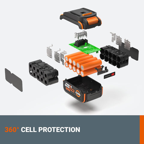 Worx 20V 5.0Ah Lithium-ion Battery, WA3675.J