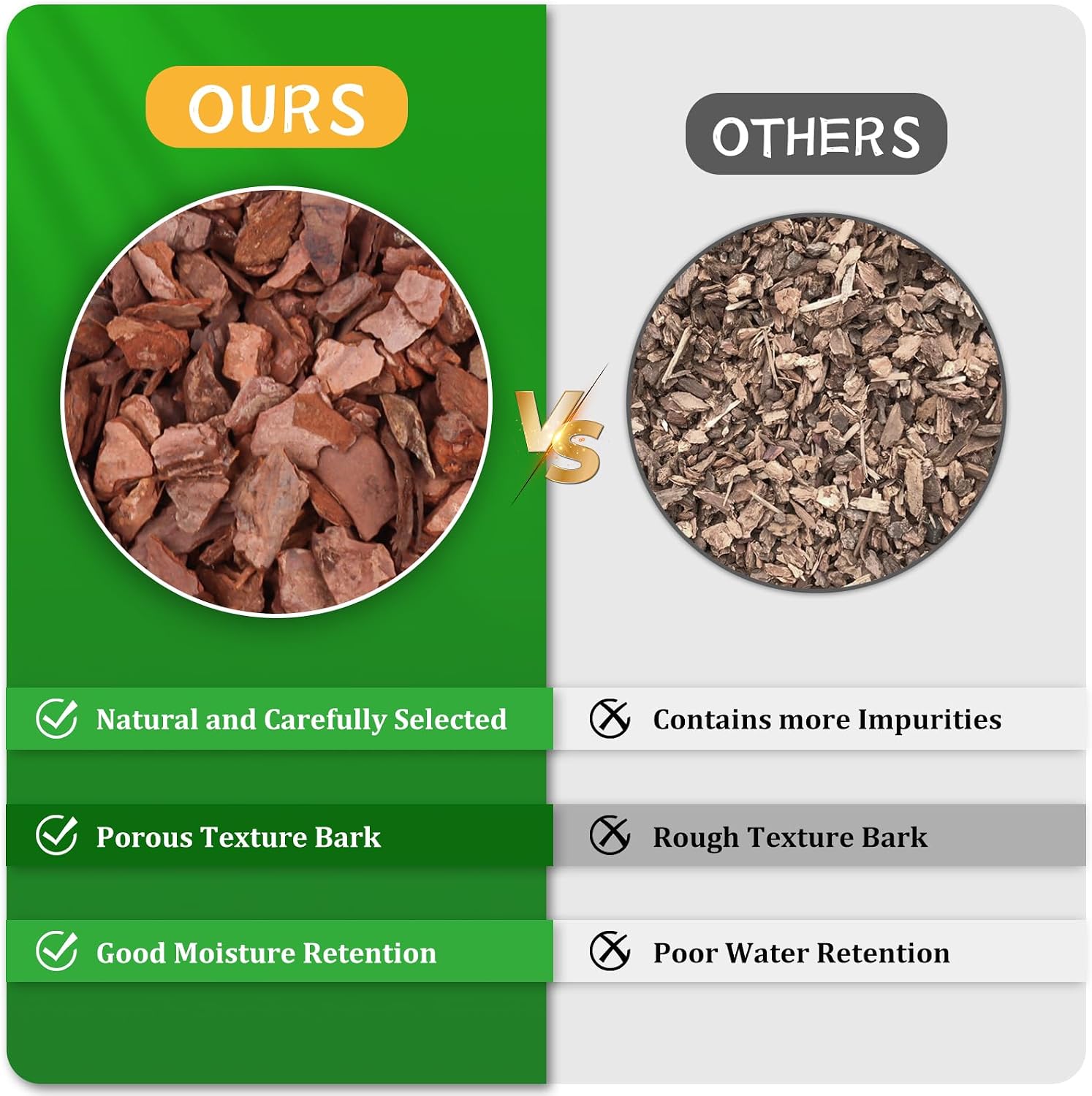 Legigo 2 Quarts Organic Orchid Bark, Orchid Potting Mix, Pine Bark