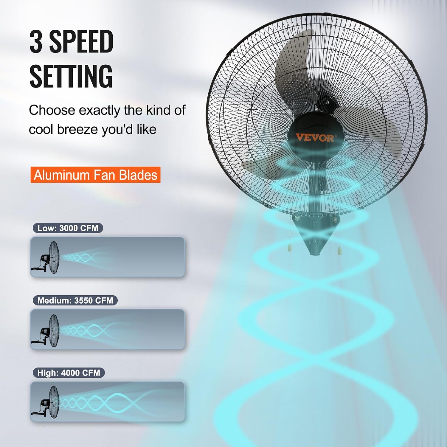 VEVOR 18 Inch Wall Mount Fan, Oscillating, 3-Speed, 4000 CFM, 2 Pack