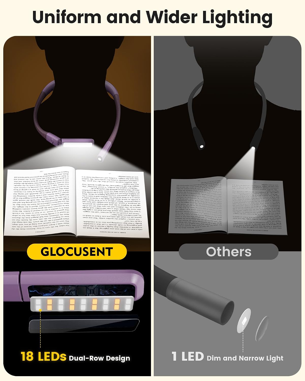 Glocusent Bendable Neck Light, 100 Hours Reading Light for Book Lover Gifts