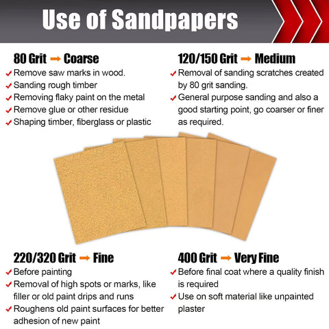 BOSHCRAFT 50 Pcs 1/4 Sheet Sand Paper 5.5" x 4.5" – 80/150/320/400 Grit 8 Sheets Each, 120/220 Grit 9 Sheets Each, Premium Aluminum Oxide Sandpaper Assortment for Wood Metal Automotive Palm Sanders