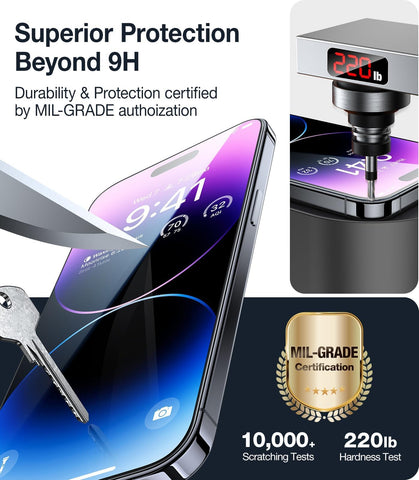 UltraGlass 9H+ Glass for iPhone 14 Pro Max Screen Protector [Military Grade Shatterproof & Longest Durable] Screen Protector 14 Pro Max Tempered Glass, Anti-fingerprint, 2 Packs