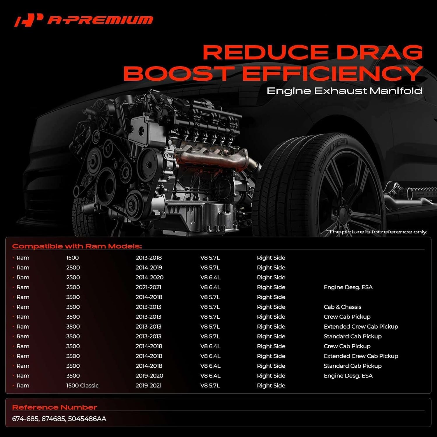A-Premium Right [V8 5.7 6.4L] Exhaust Manifold Kit W/Gaskets & Hardware
