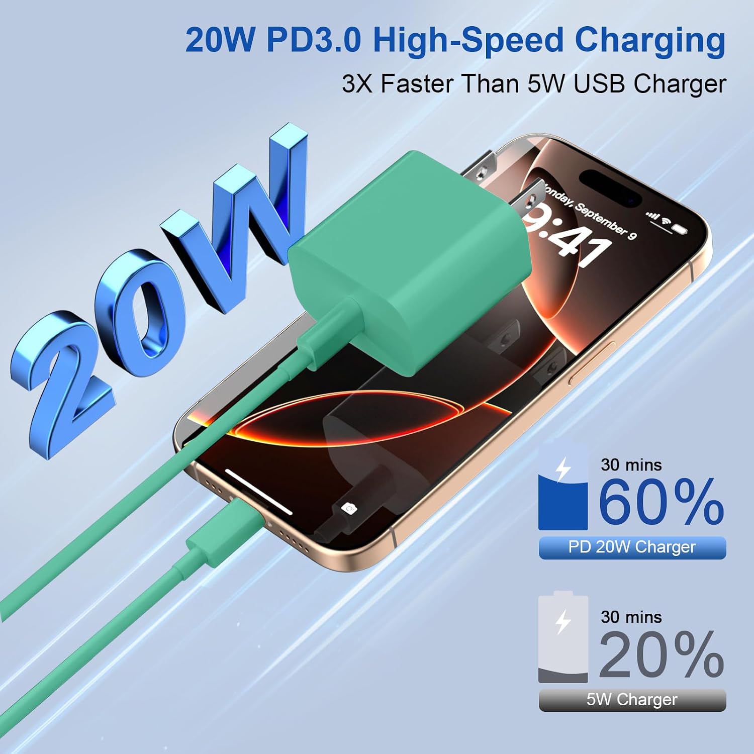 20W iPhone Charger Fast Charging 3-Pack with 6FT USB C to USB Cable, Green