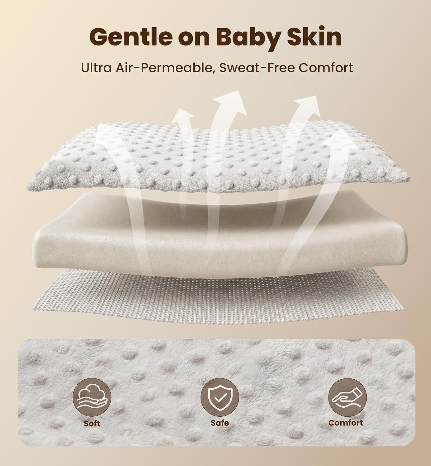 Baby Lounger Pillow, Nursing Pillow & Tummy Time Mat with Washable Cover