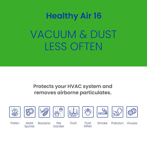 AprilAire 216 Replacement Filter for AprilAire Whole House Air Purifiers - MERV 16, Allergy, Asthma, & Virus, 20x25x4 Air Filter (Pack of 1)