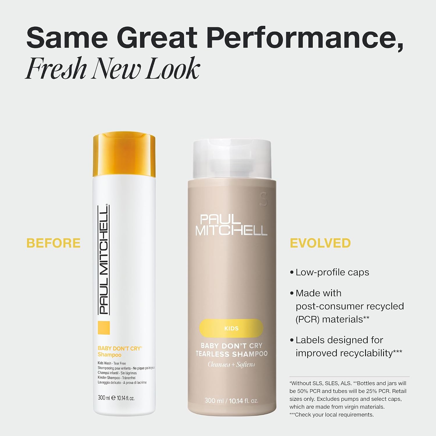 Paul Mitchell Baby Don’t Cry Tear-Free Shampoo, Cleanses + Softens Hair, For Children of All Ages