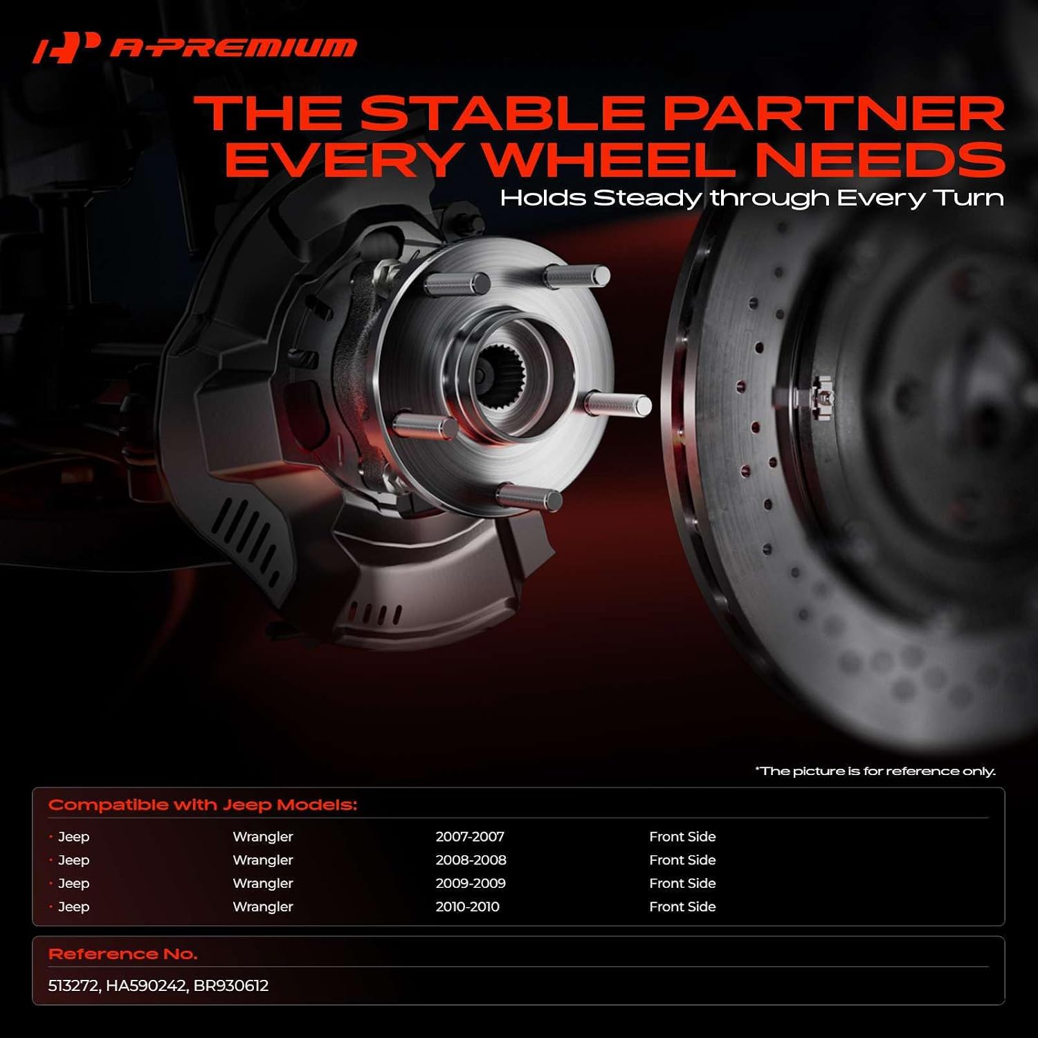 A-Premium 2 x Front Wheel Bearing and Hub Assembly with ABS & 5-Lug