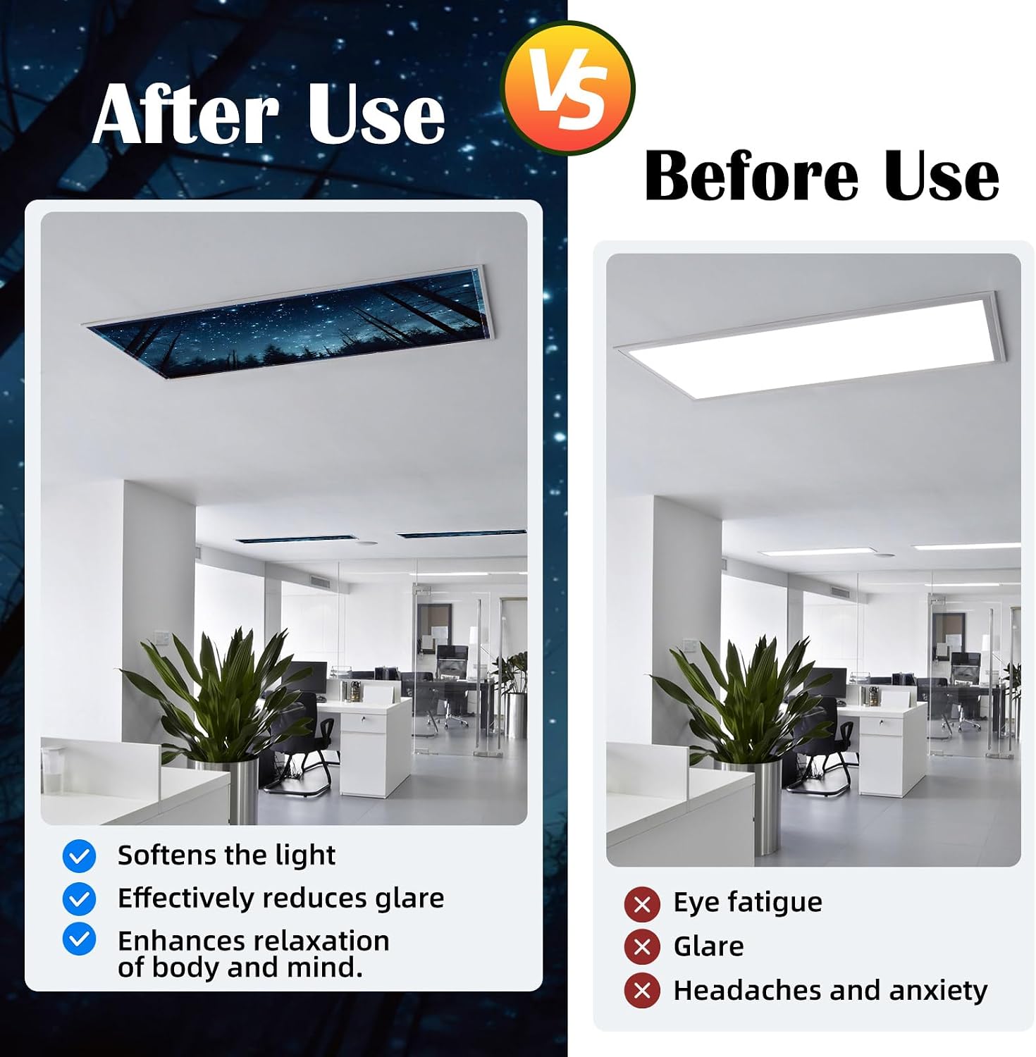 ANGSYLTH 2 Pcs Fluorescent Light Covers, 4x2 Feet Covers for Ceiling Lights