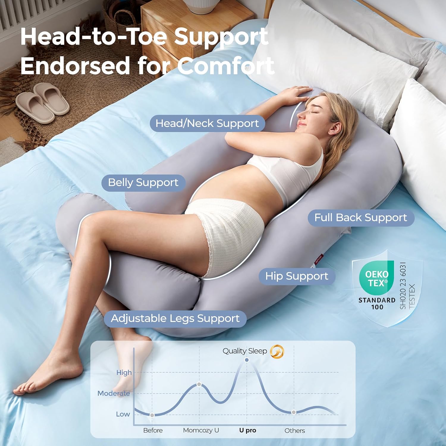 Momcozy Cooling Pregnancy Pillow - Dreamlign U Pro Maternity Pillow