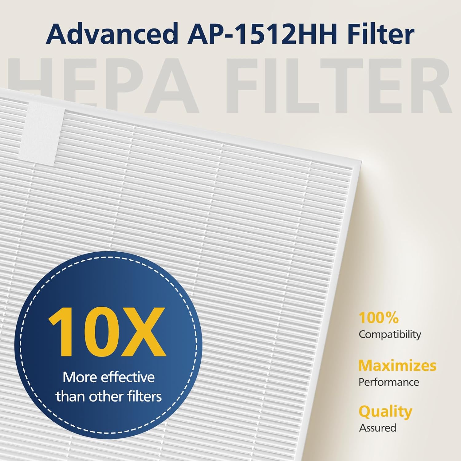AP-1512HH Air Purifier Replacement Filter Set for Coway Airmega AP-1512HH