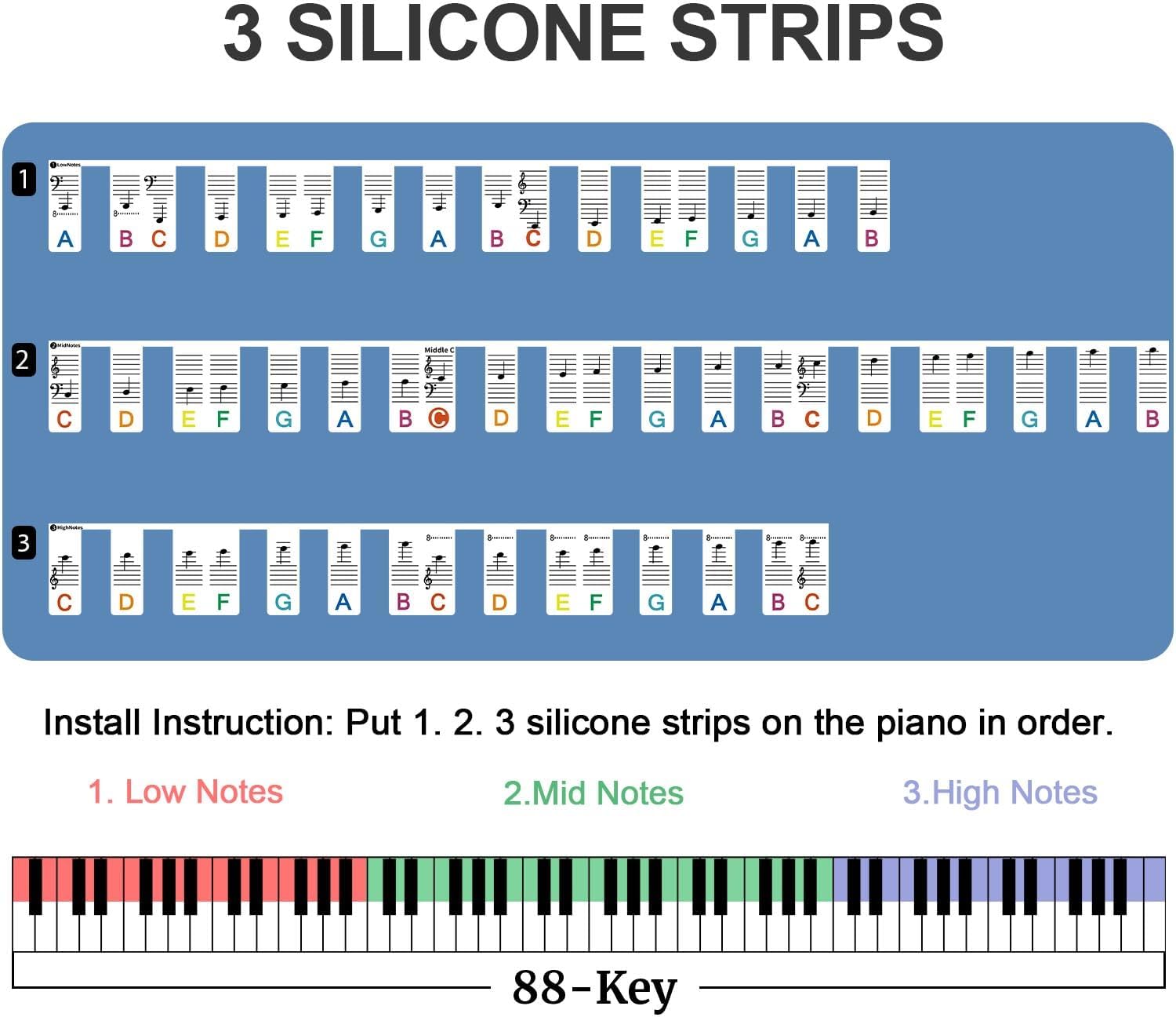 Piano Keyboard Stickers, Removable Silicone Piano Notes Guide for 88 Keys