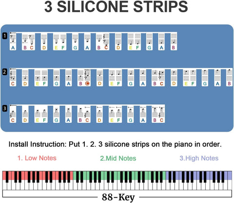 Piano Keyboard Stickers, Removable Silicone Piano Notes Guide for 88 Keys