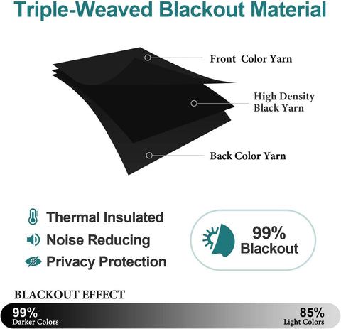 ChrisDowa Blackout Curtains for Bedroom and Living Room 54 Inches Long